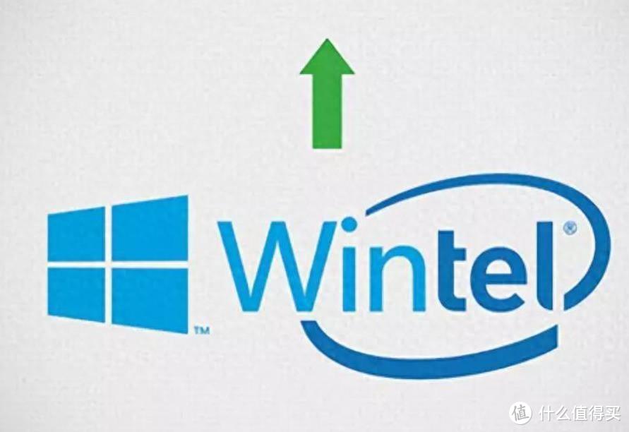 自研CPU+鸿蒙系统,华为电脑,要抛弃intel+Windows?